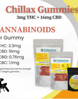 Chillax | Full Spectrum Low Dose THC + CBD Gummies