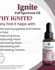Ignite | Full Spectrum CBD + CBDV + THCV Oil
