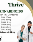 Thrive by Gilbert Brown | 2000mg Whole Plant Full Spectrum CBD Oil