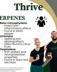 Thrive by Gilbert Brown | 2000mg Whole Plant Full Spectrum CBD Oil