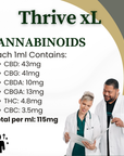 Thrive xL by Gilbert Brown | 3450mg Whole Plant Full Spectrum CBD Oil