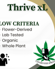 Thrive xL by Gilbert Brown | 3450mg Whole Plant Full Spectrum CBD Oil