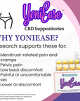 YoniEase | Whole Plant Full Spectrum CBD Suppositories