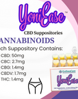 YoniEase | Whole Plant Full Spectrum CBD Suppositories