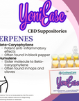 YoniEase | Whole Plant Full Spectrum CBD Suppositories
