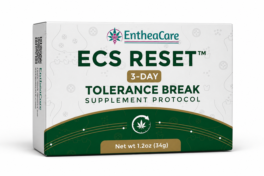 Box of EntheaCare ECS Reset 3-Day Tolerance Break Supplement Protocol on a white background