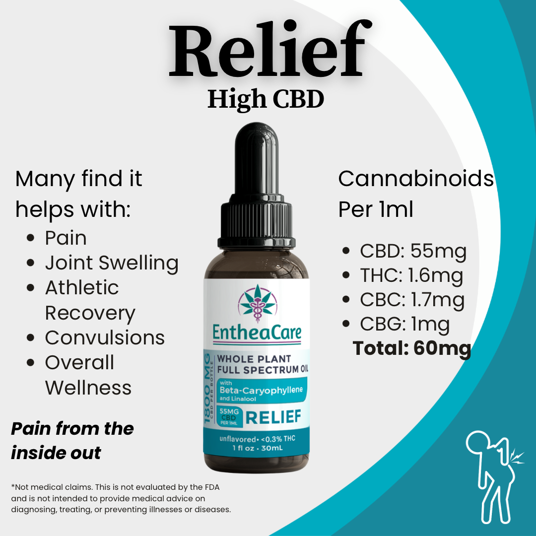 Relief Pack