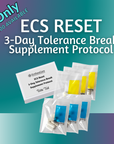 ECS Reset | 3-Day Tolerance Break Protocol Beta-Test