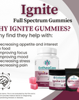 Ignite | Full Spectrum THCV Gummies