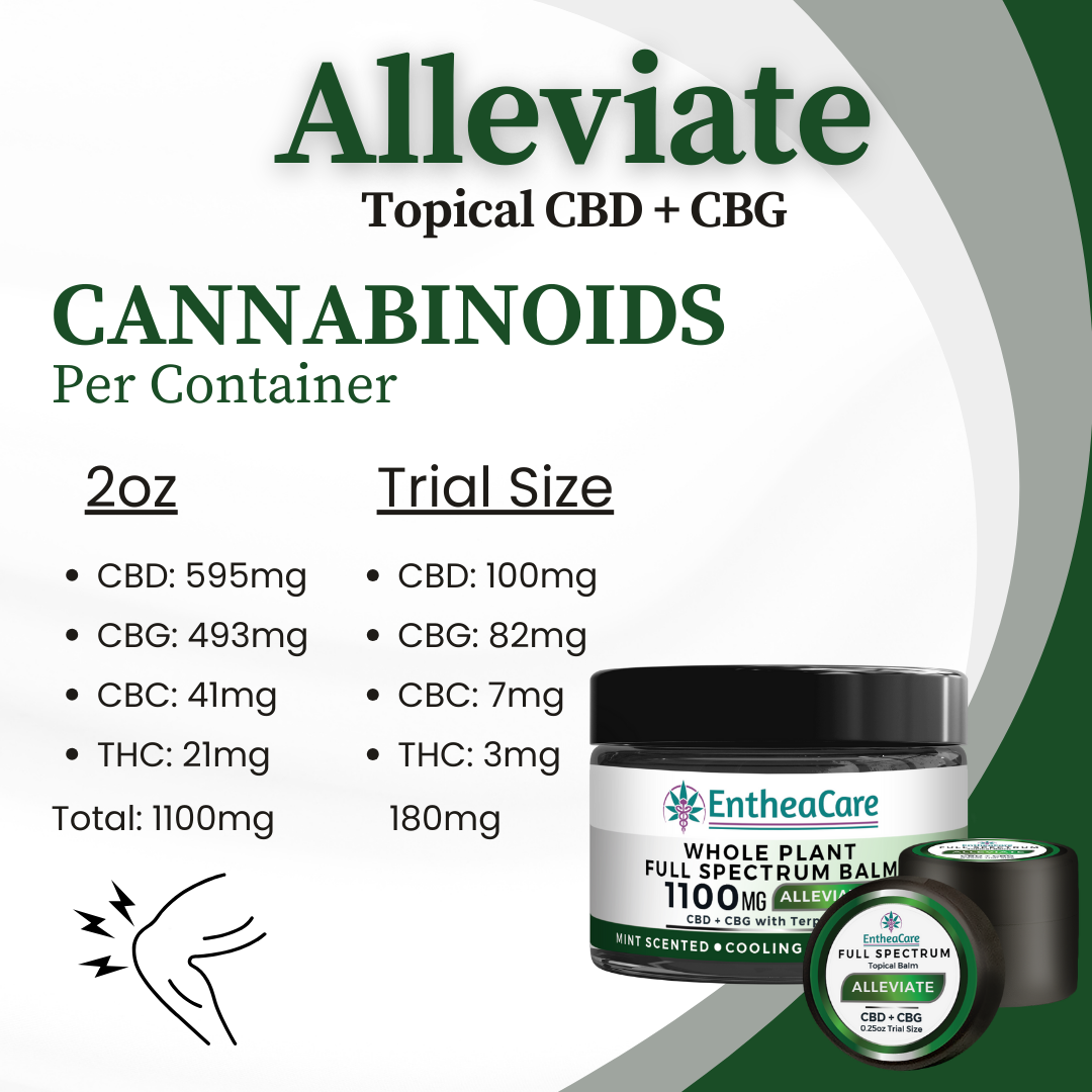 Alleviate | CBD + CBG Topical