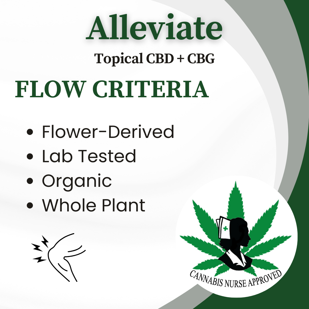 Alleviate | CBD + CBG Topical