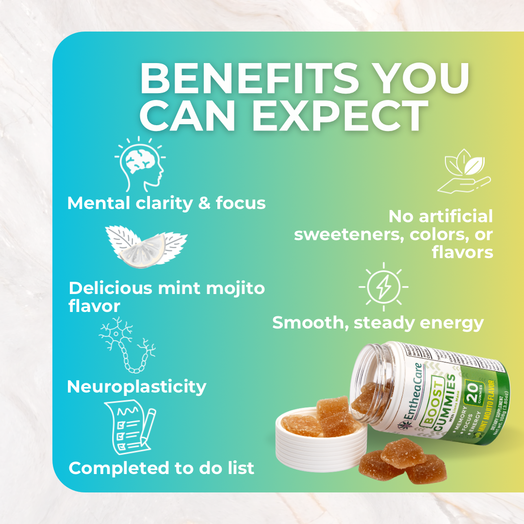 Boost Gummies | Energy, Focus, &amp; Memory