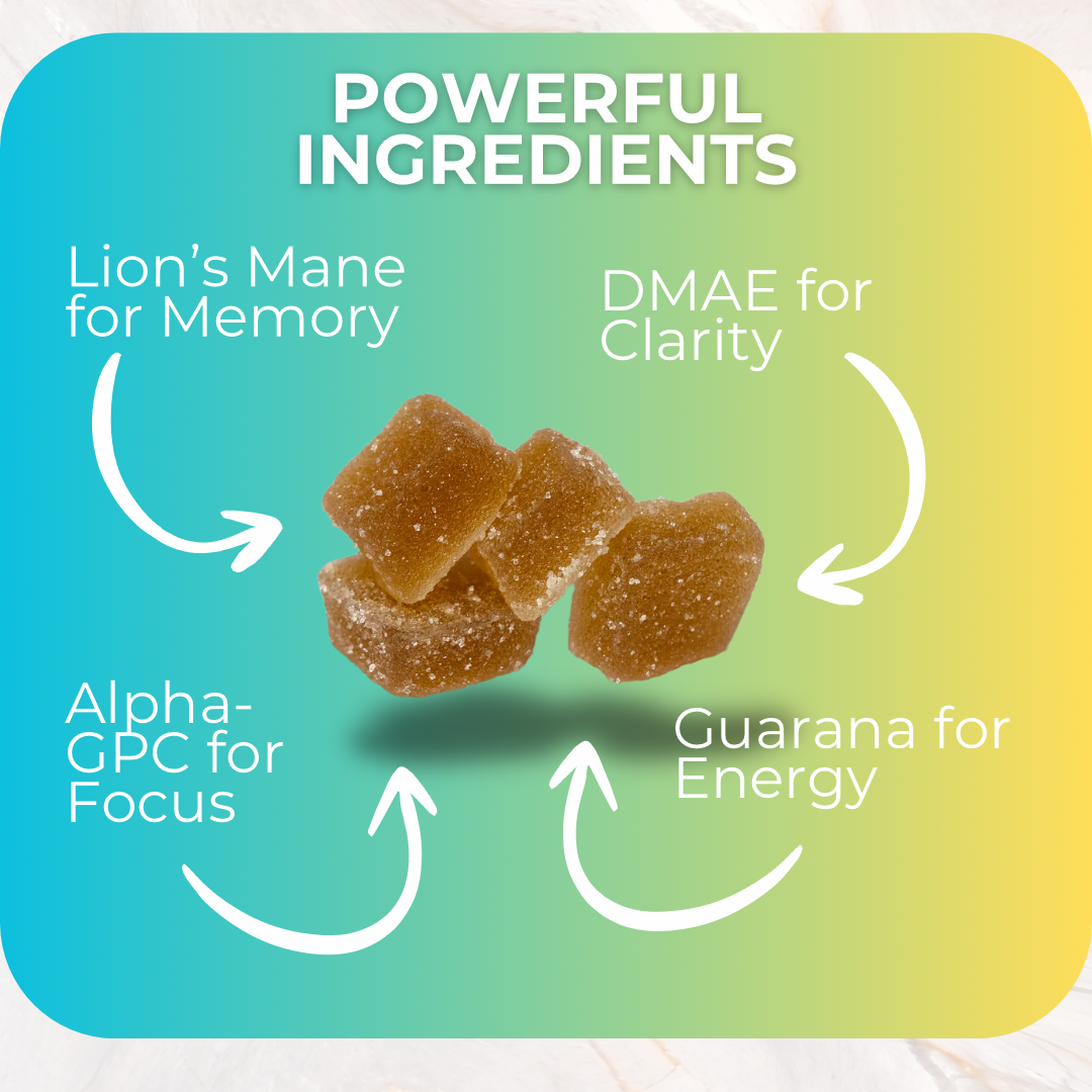Boost Gummies | Energy, Focus, &amp; Memory