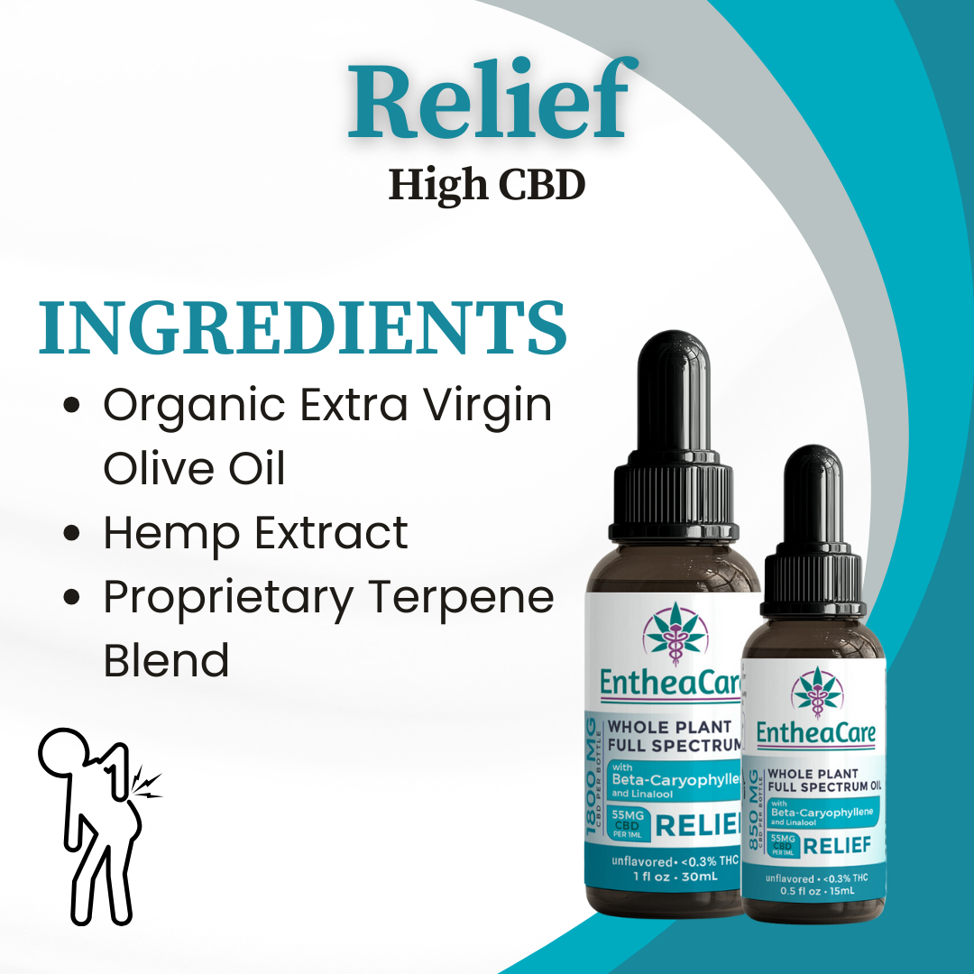 Relief | Whole Plant Full Spectrum High CBD Oil