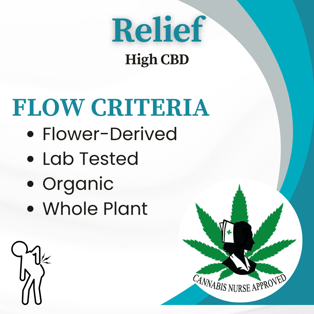 Relief | Whole Plant Full Spectrum High CBD Oil