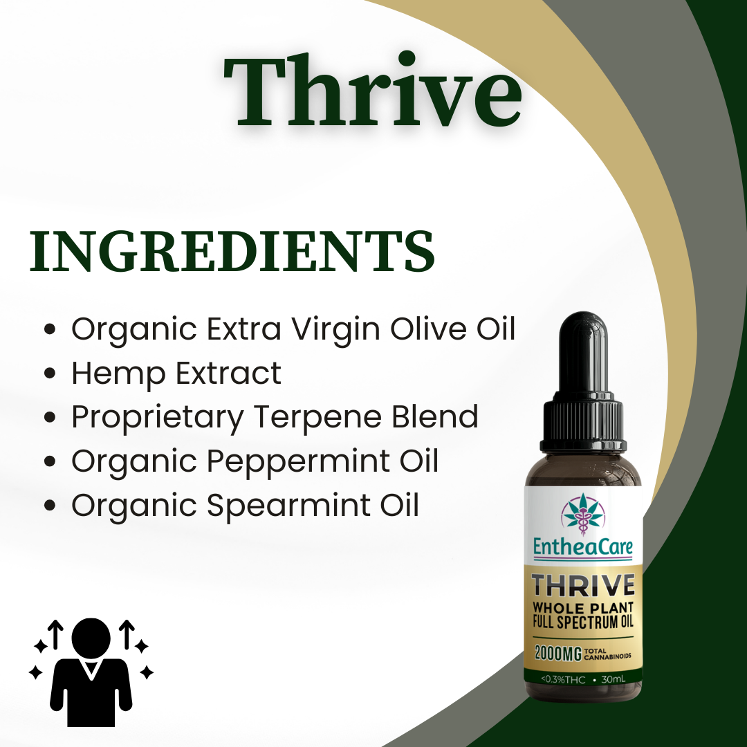 Thrive | 2000mg Whole Plant Full Spectrum CBD Oil