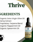 Thrive | 2000mg Whole Plant Full Spectrum CBD Oil