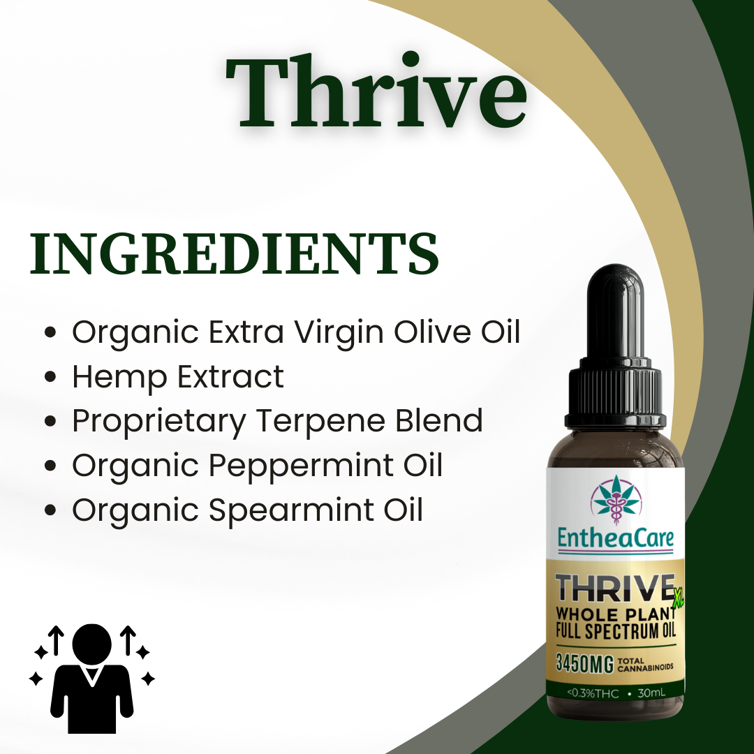 Thrive by Gilbert Brown | 2000mg Whole Plant Full Spectrum CBD Oil