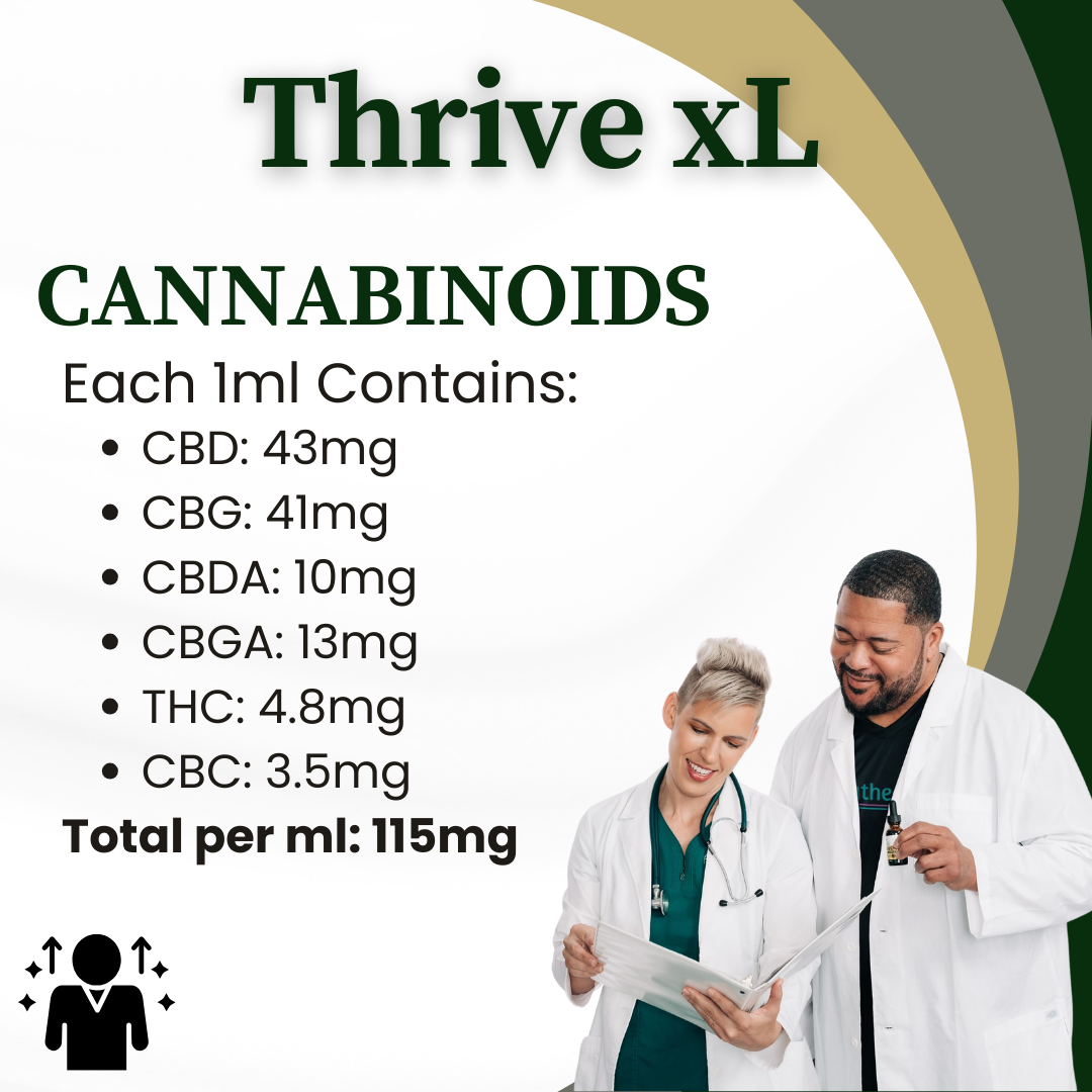 Thrive xL by Gilbert Brown 3450mg Whole Plant Full Spectrum CBD Oil