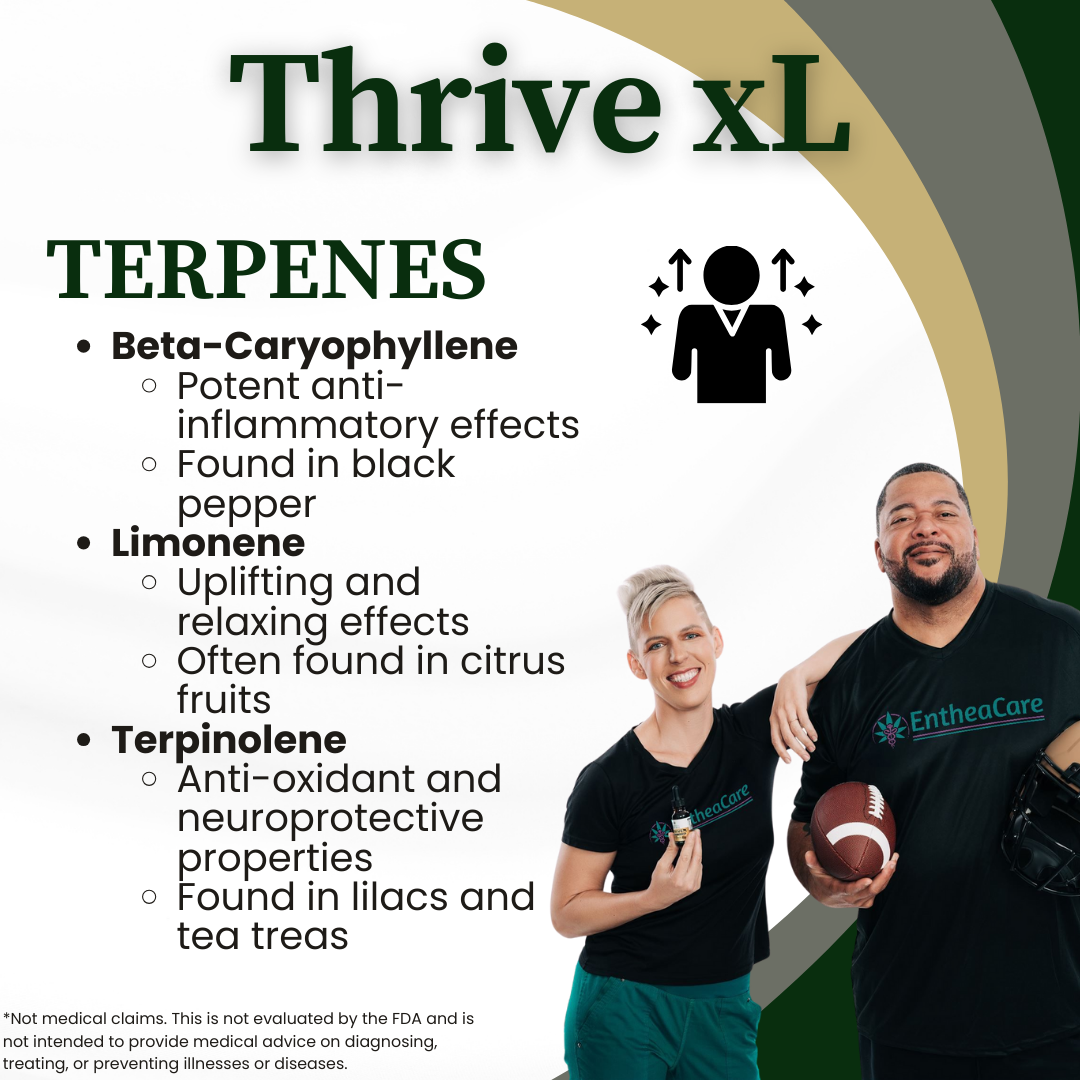 Thrive xL by Gilbert Brown | 3450mg Whole Plant Full Spectrum CBD Oil