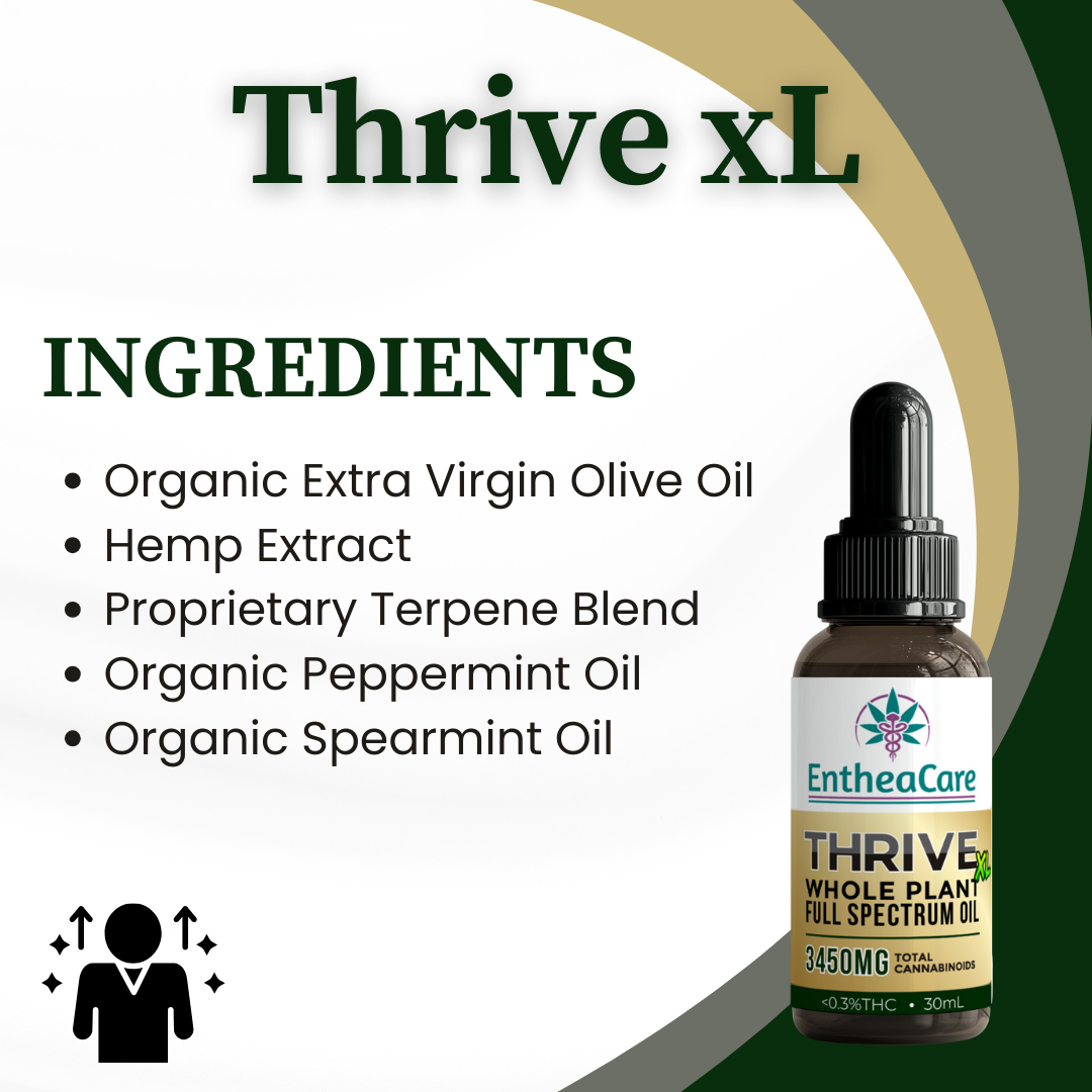 Thrive xL by Gilbert Brown | 3450mg Whole Plant Full Spectrum CBD Oil