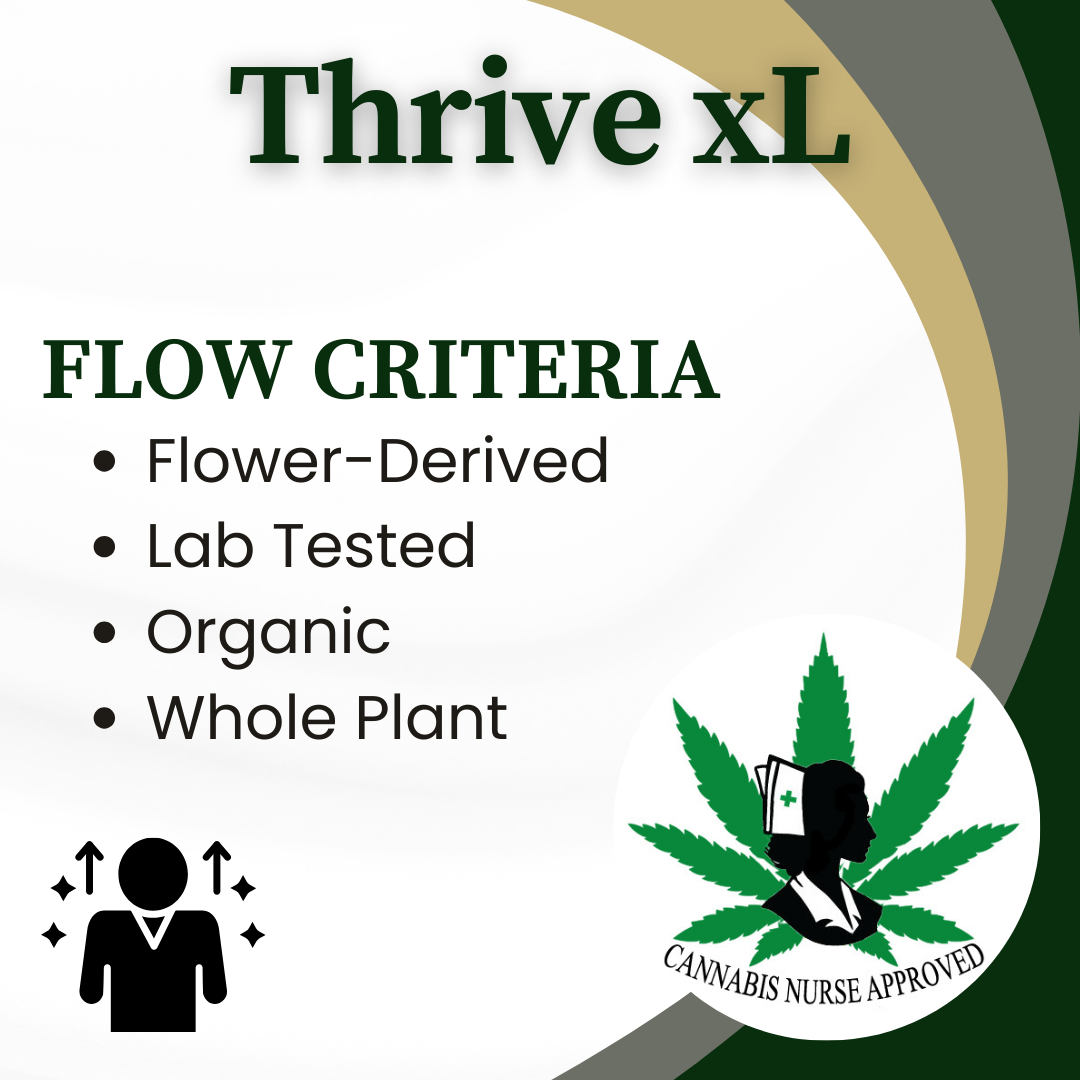 Thrive xL by Gilbert Brown | 3450mg Whole Plant Full Spectrum CBD Oil