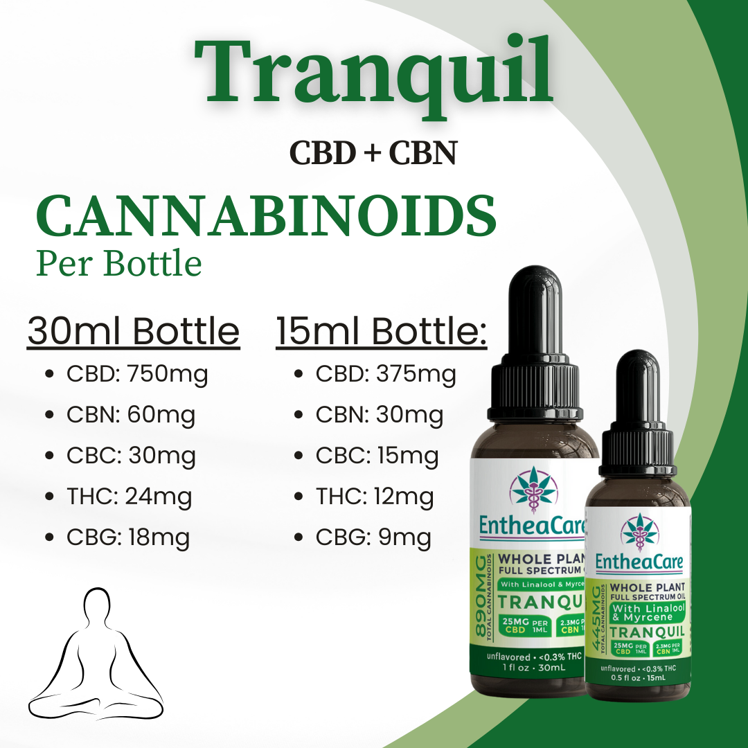 Tranquil | Whole Plant Full Spectrum CBD + CBN Oil