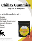 Trial Size Edible Bundle