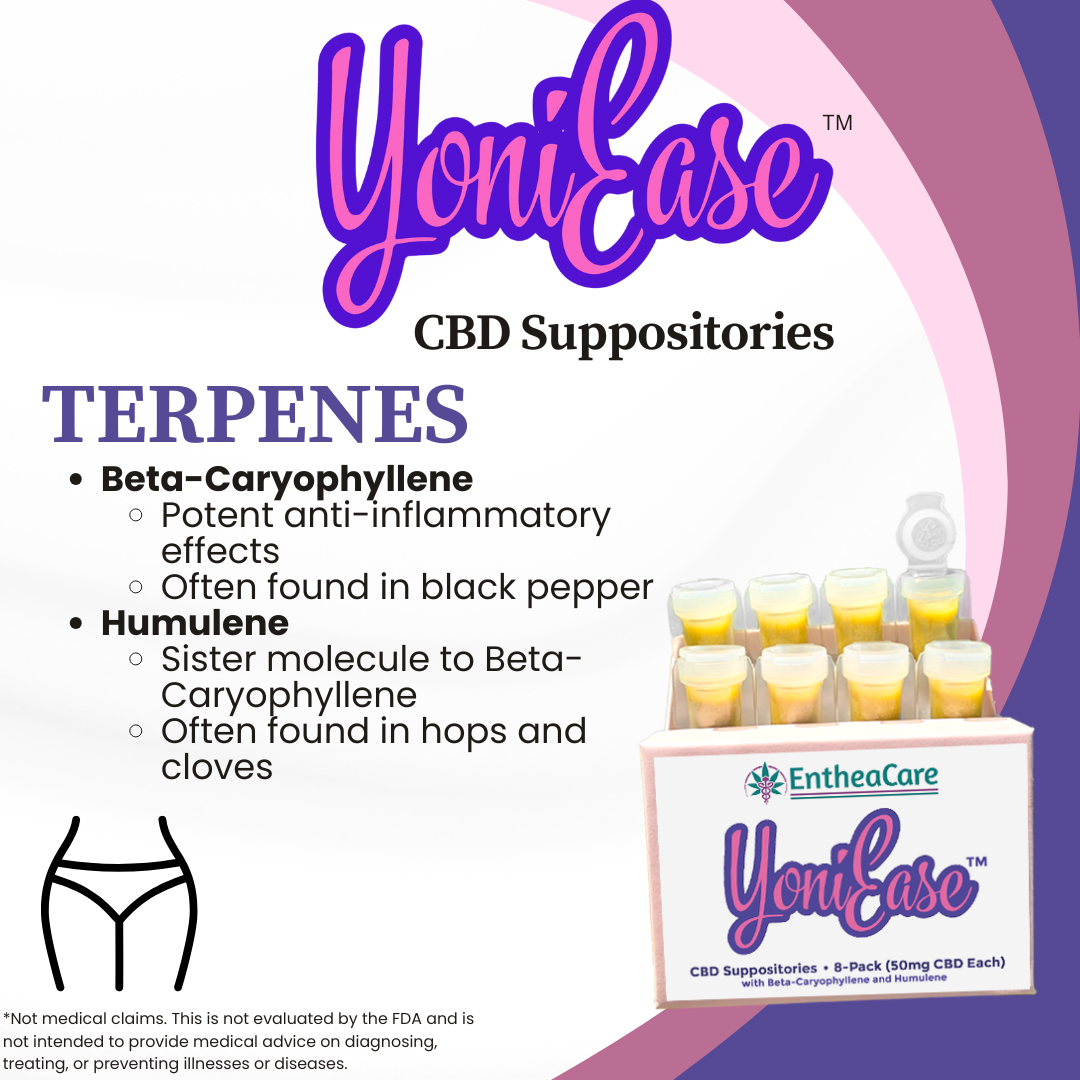 YoniEase | Whole Plant Full Spectrum CBD Suppositories