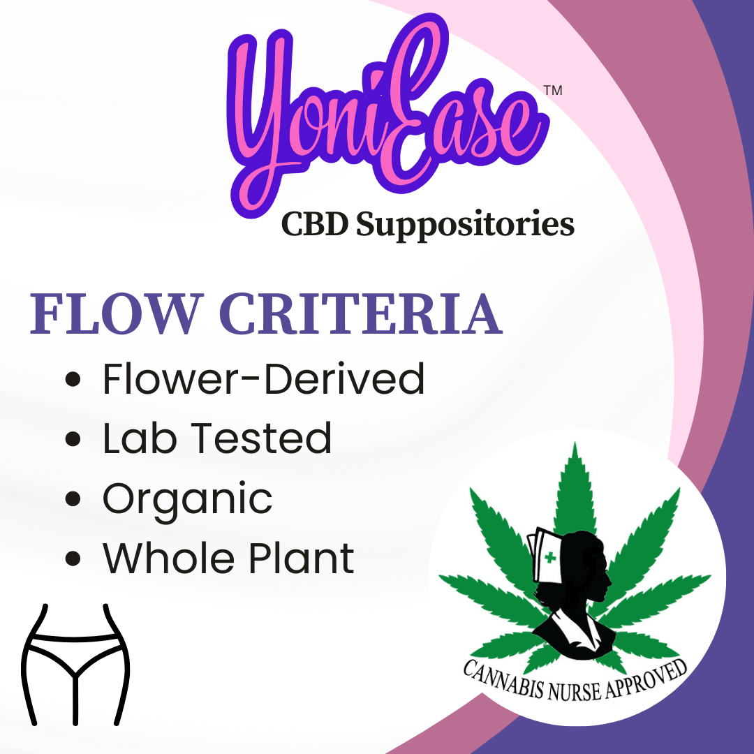 YoniEase | Whole Plant Full Spectrum CBD Suppositories