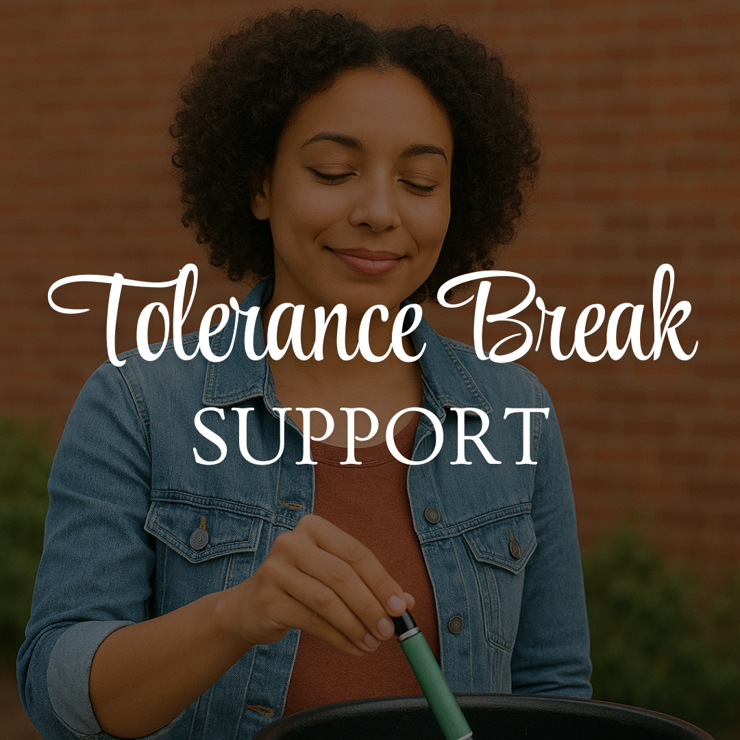 ECS Reset | Tolerance Break Support